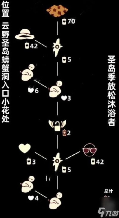 《光遇热血运动员先祖揭秘：复刻位置与兑换攻略》