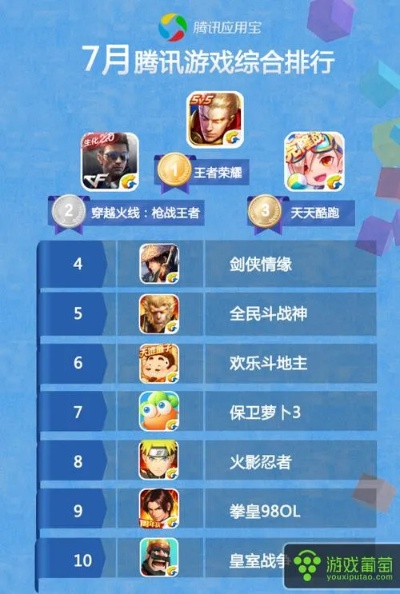 欢乐游戏盘点：最新排行榜前十必玩佳作！
