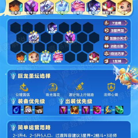 金铲铲之战诺姆希主C阵容：高效养蛙攻略揭秘