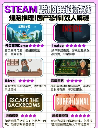 烧脑游戏下载必看!热门烧脑游戏排行大揭秘 烧脑游戏下载必看!热门烧脑游戏排行大揭秘