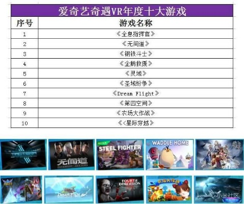 等角游戏盘点：十大热门必玩佳作推荐！