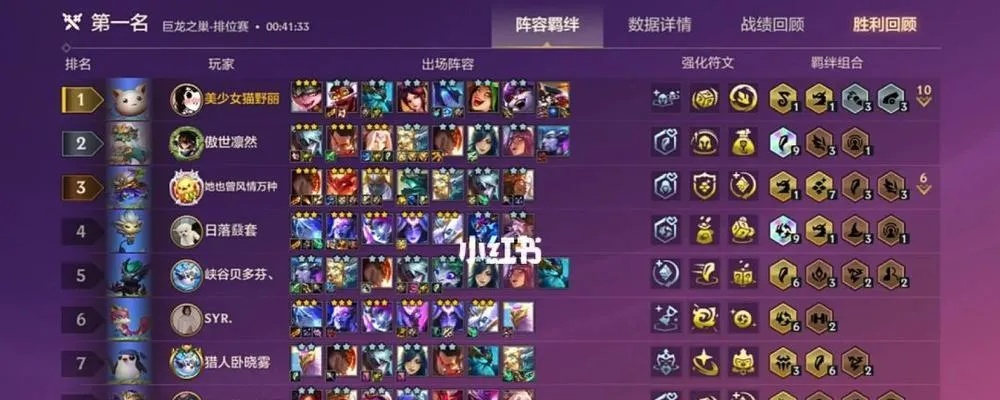 金铲铲之战S7泥头车阵容搭配攻略:上分必备技巧 金铲铲之战S7泥头车阵容搭配攻略:上分必备技巧