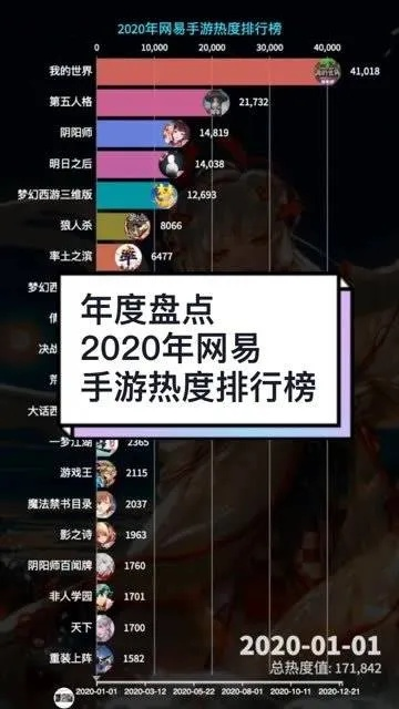 《热力榜单!人气爆棚的即时暂停游戏排行》 《热力榜单!人气爆棚的即时暂停游戏排行》