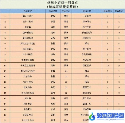 《热力榜单!人气爆棚的即时暂停游戏排行》 《热力榜单!人气爆棚的即时暂停游戏排行》