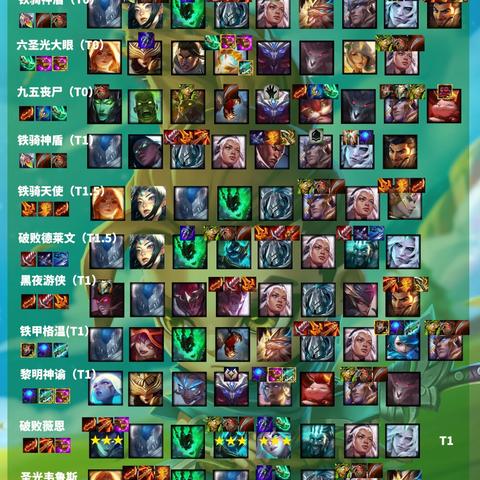 金铲铲之战S7神龙狗熊攻略:半神狗熊玩法深度解析 金铲铲之战S7神龙狗熊攻略:半神狗熊玩法深度解析