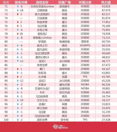 《热力榜揭晓!2023年度最受欢迎拳击游戏排行》 《热力榜揭晓!2023年度最受欢迎拳击游戏排行》