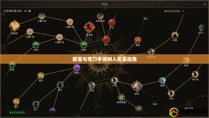部落弯刀树人招募技巧:高效招募攻略揭秘 部落弯刀树人招募技巧:高效招募攻略揭秘
