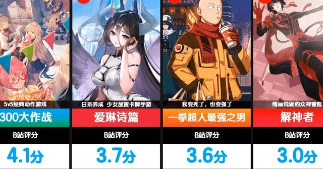 二次元游戏排行:盘点最热门的ACG佳作 二次元游戏排行:盘点最热门的ACG佳作