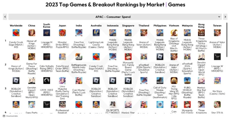 《热门全家欢游戏盘点:下载排行必看!》 《热门全家欢游戏盘点:下载排行必看!》