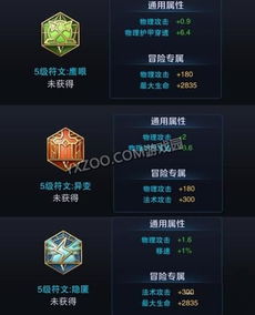 《旧日传说符文搭配秘籍：通用符文组合攻略》