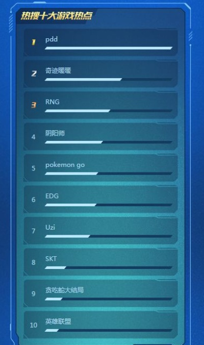 热门知识问答游戏盘点：揭秘最受欢迎的排行榜！