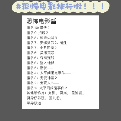 《惊悚游戏大盘点：盘点十大热门恐怖游戏排行》