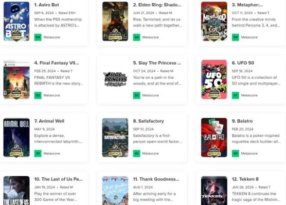 盘点LGBTQ+游戏巅峰之作：十大经典游戏排行揭秘