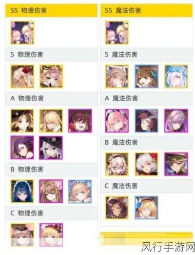 纯白和弦萌新必看：新手玩家角色选择攻略