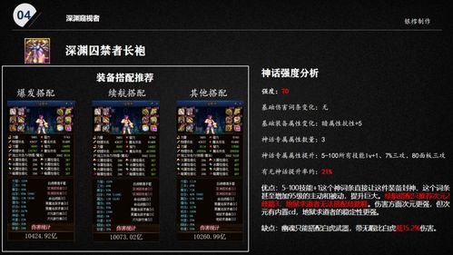 地下城与勇士起源困难团本职业强度排行揭秘