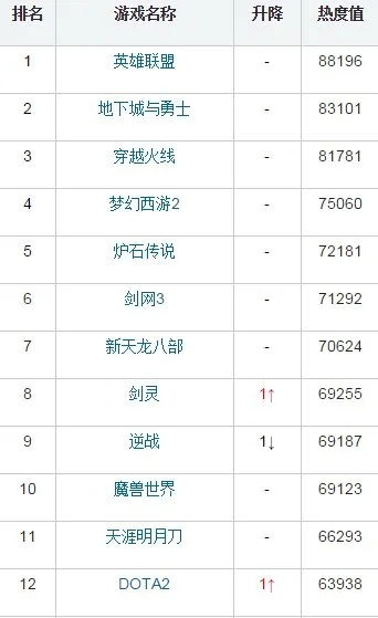 《热门排行！下载量飙升的即时战术游戏盘点》