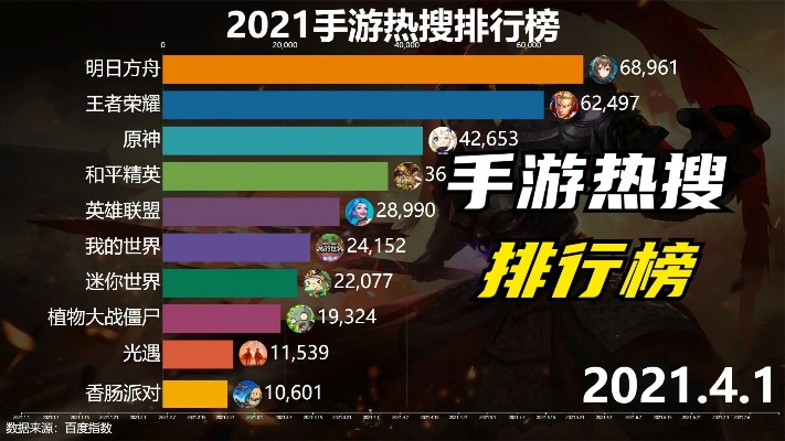 热力榜单!盘点当前最火平台游戏,这些你都玩过吗? 热力榜单!盘点当前最火平台游戏,这些你都玩过吗?