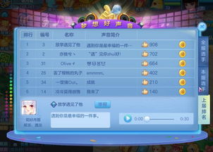 《热门社交聚会游戏盘点:必玩清单,解锁欢乐时光》 《热门社交聚会游戏盘点:必玩清单,解锁欢乐时光》