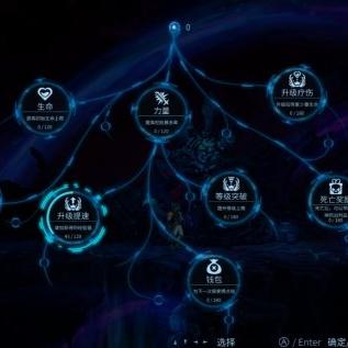 轻Rogue游戏盘点:十大不可错过的休闲冒险佳作 轻Rogue游戏盘点:十大不可错过的休闲冒险佳作