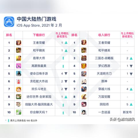 一念逍遥：修仙还是修魔，哪个选择更适合你？