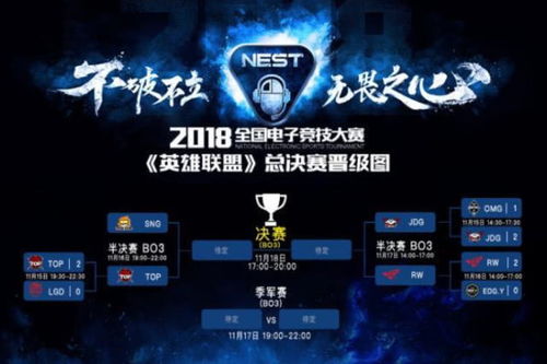 《2023年度热门竞技游戏盘点:最新排行榜揭晓!》 《2023年度热门竞技游戏盘点:最新排行榜揭晓!》