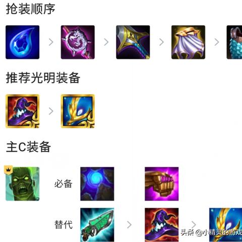 金铲铲之战璐璐攻略：救赎阵容玩法全解析