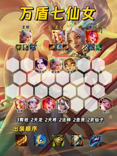 金铲铲之战八仙女阵容攻略：实战技巧解析