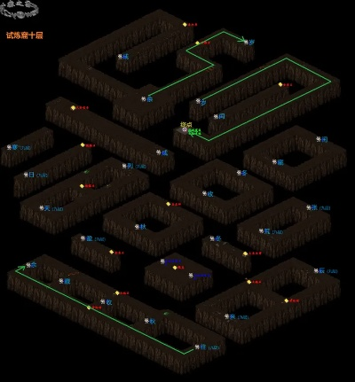 《仙剑奇侠传试炼窟7-8层通关秘籍大揭秘》