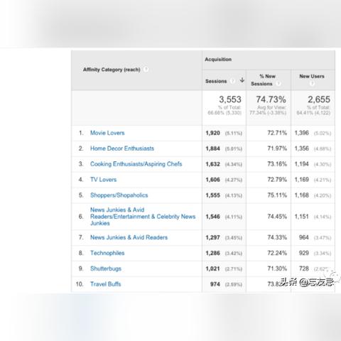《盘点十大独立游戏下载：经典之作不容错过》
《独家推荐！十大热门独立游戏下载榜单》
《独立游戏爱好者必看：十大经典下载游戏》
《下载必玩！十大独立游戏盘点，每一款都是经典》
《探索独立游戏魅力：十大经典下载游戏大盘点》