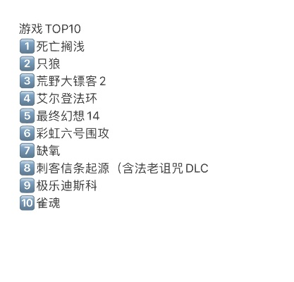 线性游戏盘点:揭秘热门排行榜前十佳作! 线性游戏盘点:揭秘热门排行榜前十佳作!