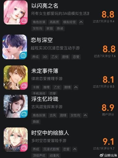 恋爱游戏推荐：盘点十大热门必玩恋爱手游