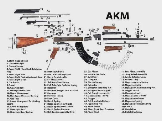 自制枪械游戏盘点:十大热门枪械玩法推荐 自制枪械游戏盘点:十大热门枪械玩法推荐