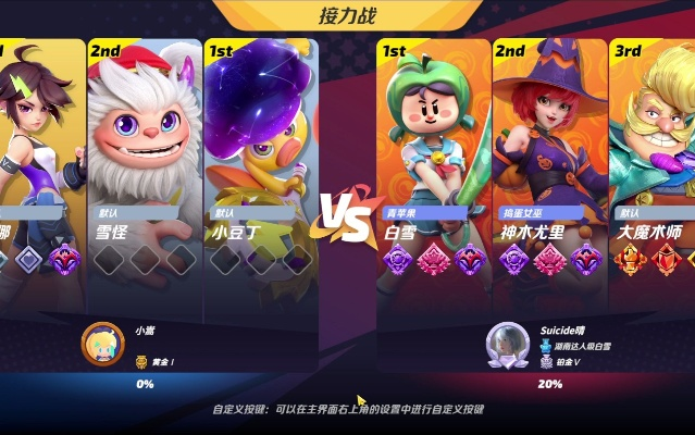 《派对之星白雪攻略:高效打法揭秘》 《派对之星白雪攻略:高效打法揭秘》