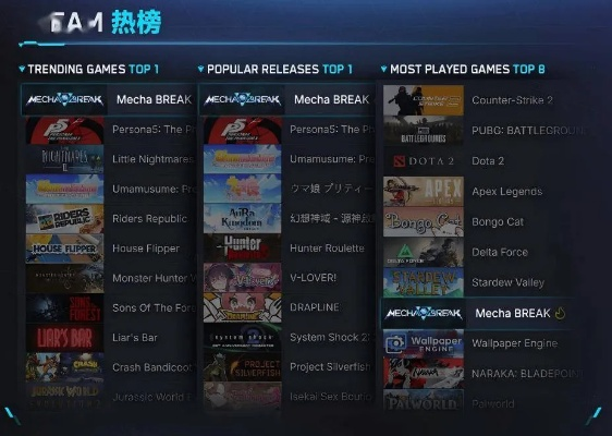 《热门马拉松游戏盘点：下载量飙升的精选推荐》