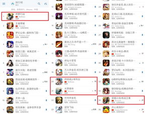 热榜推荐！必玩高分二维游戏盘点，下载量Top10！