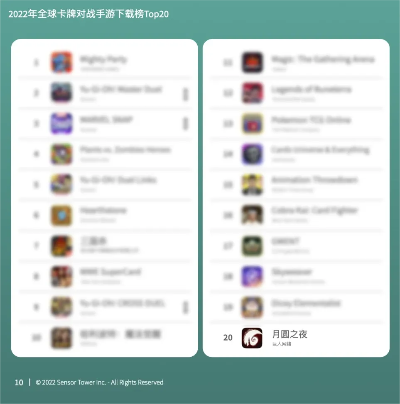 《解密游戏新潮流:揭秘热门下载排行榜》 《解密游戏新潮流:揭秘热门下载排行榜》