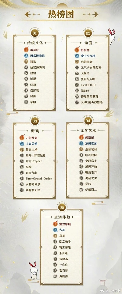 《校园热榜！盘点当下最火热的校园游戏》