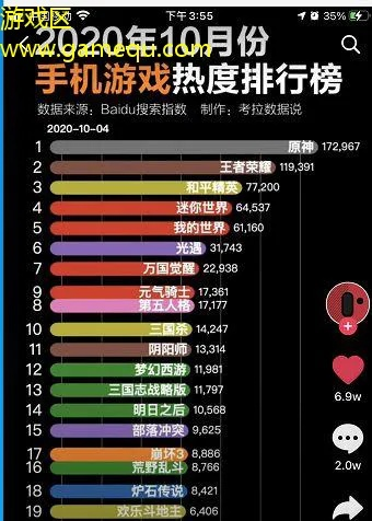《热门点击！盘点当下最受欢迎的游戏排行》