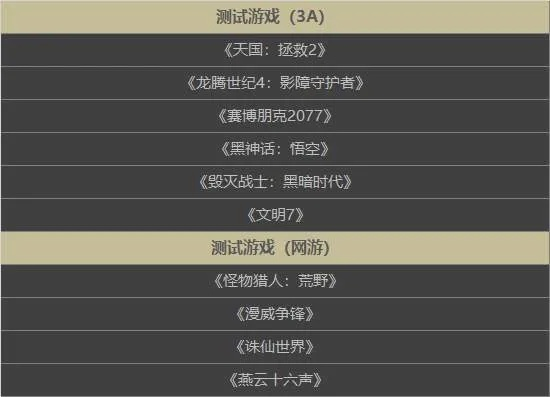 《四人大战,耐玩度爆表!盘点十大热门本地游戏》 《四人大战,耐玩度爆表!盘点十大热门本地游戏》