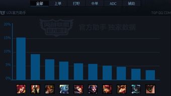 重返帝国英雄排行:盘点热门英雄强度对比 重返帝国英雄排行:盘点热门英雄强度对比