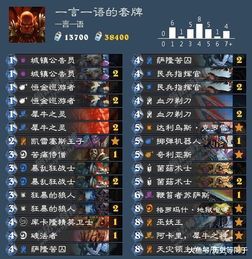 《再刷一把2:金色传说》攻略秘籍,轻松上手! 《再刷一把2:金色传说》攻略秘籍,轻松上手!