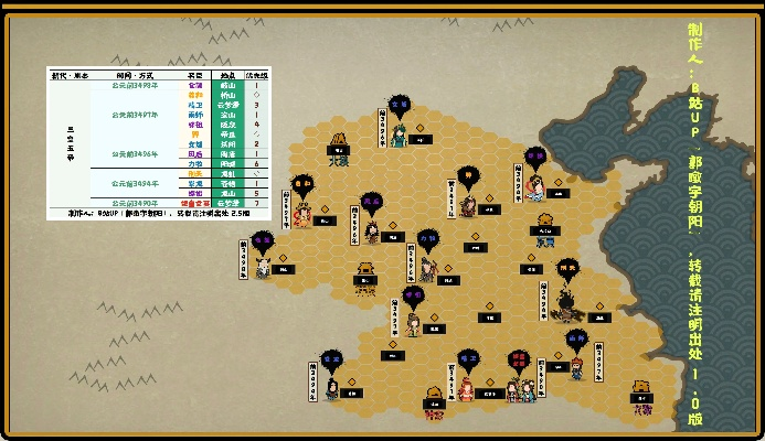 春秋战国名臣分布地图:无悔华夏英雄足迹揭秘 春秋战国名臣分布地图:无悔华夏英雄足迹揭秘