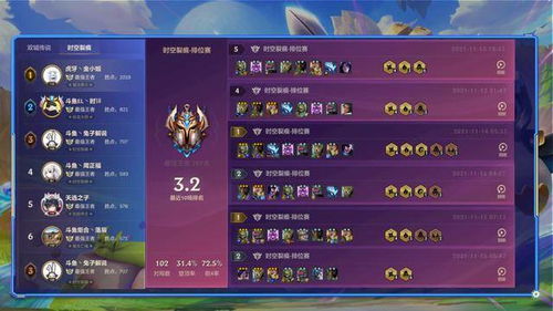 金铲铲之战双排段位限制揭秘：段位要求一览攻略