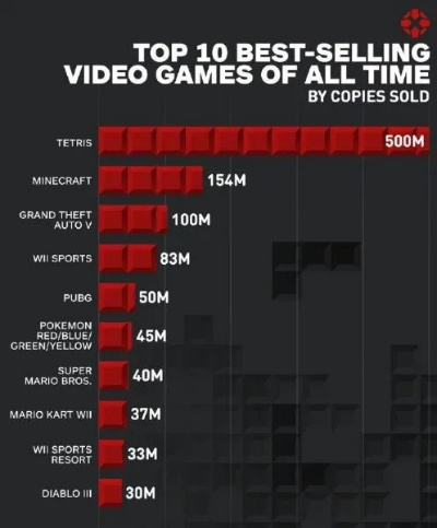 《十大耐玩交通游戏盘点：排行榜前十必玩！》