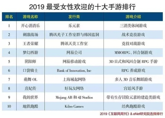 《盘点十大风格化游戏！必玩榜单，探索独特游戏世界》
