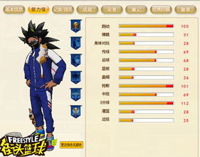 街头篮球打野攻略：掌握技巧，成为团队核心