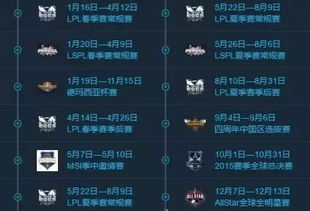 《电竞经理必备!揭秘克制关系,轻松掌控英雄联盟》 《电竞经理必备!揭秘克制关系,轻松掌控英雄联盟》