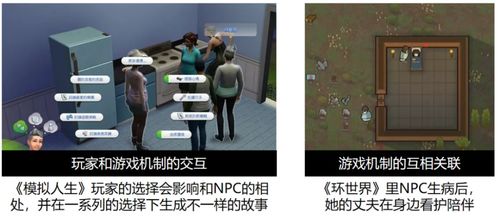 沉浸式叙事游戏盘点：人气爆款推荐！