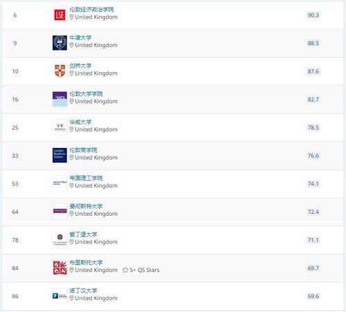 《惊悚游戏盘点：热门新游推荐，揭秘最佳惊悚榜单》