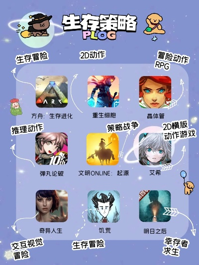 《十大必玩程序生成游戏盘点:探索无限创意之旅》 《十大必玩程序生成游戏盘点:探索无限创意之旅》